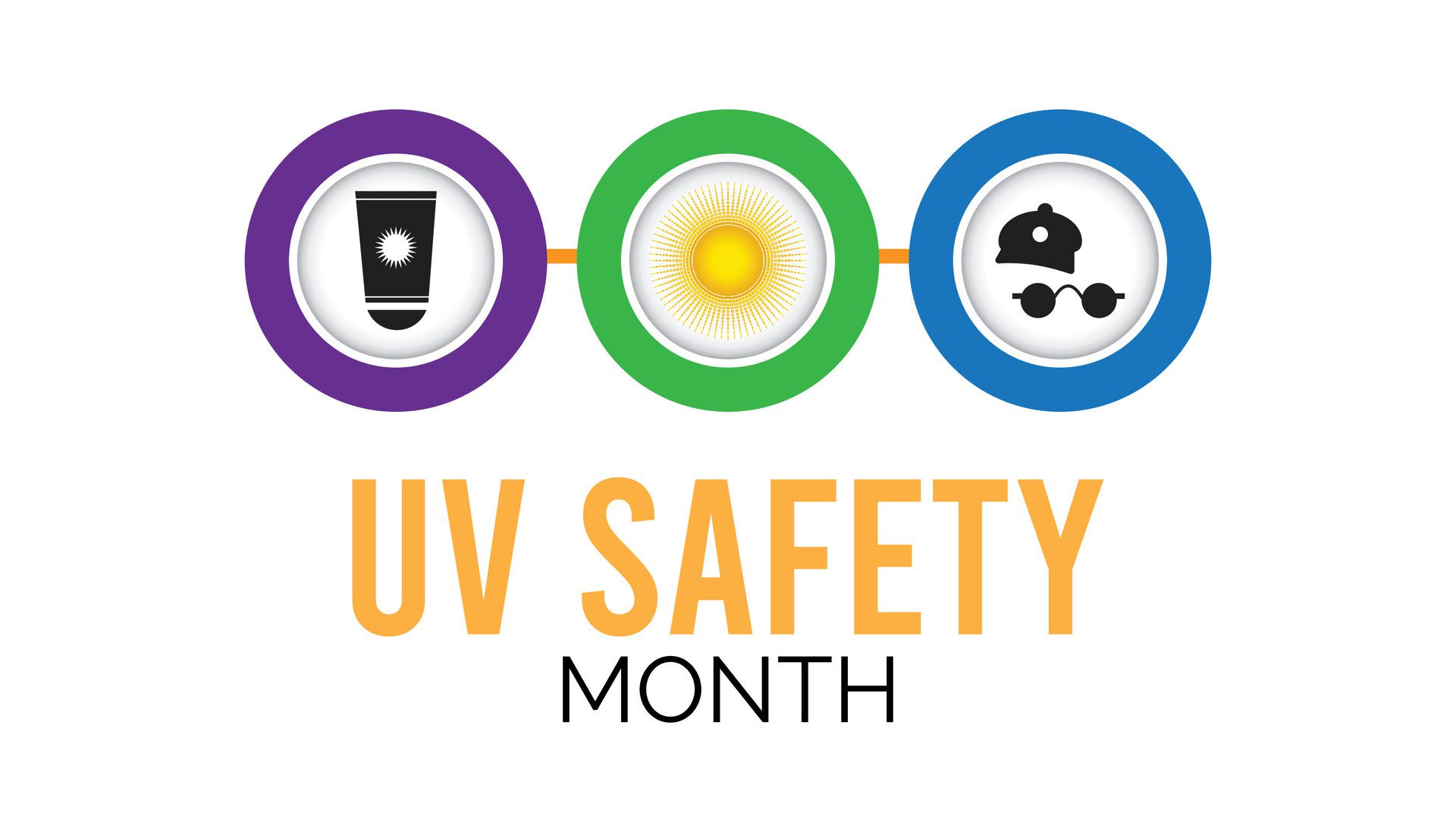 UV Safety Month observed every year in july. Template for background, banner, card, poster with text inscription. Free Vector