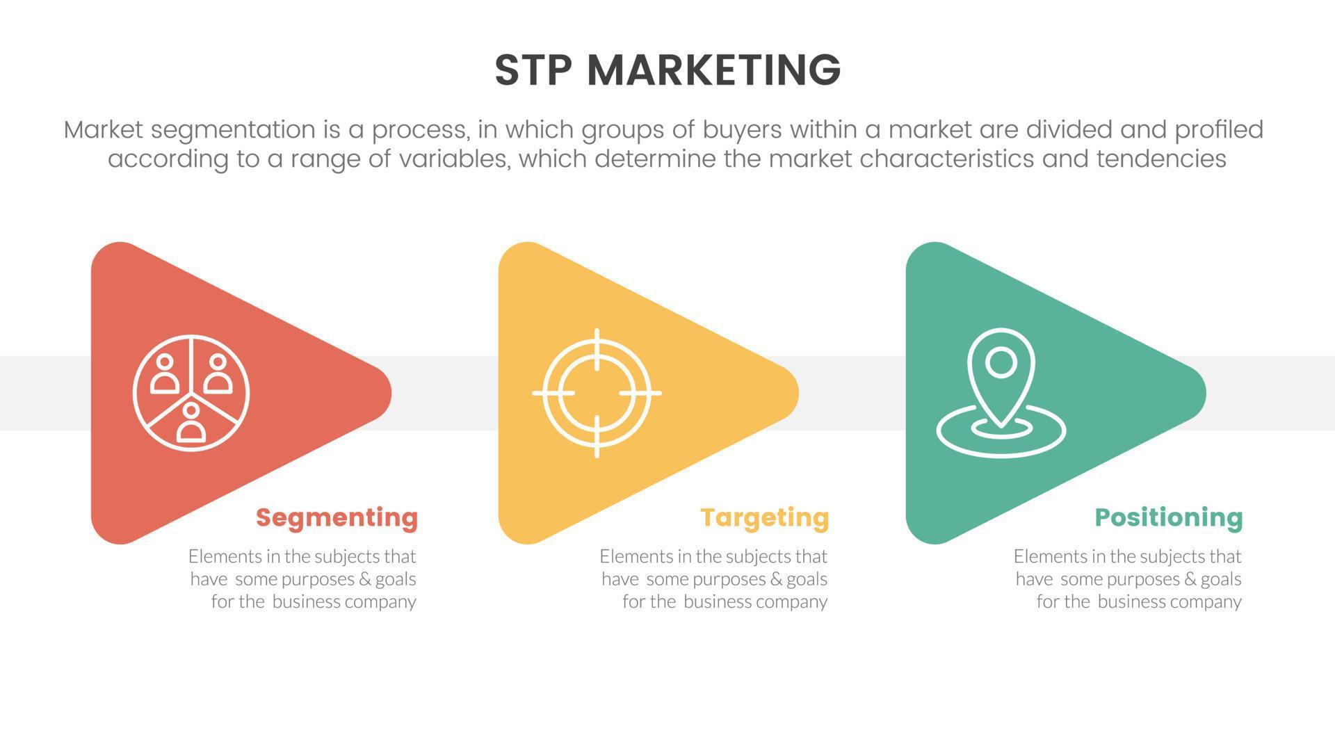 stp marketing strategy model for segmentation customer infographic with triangle arrow right direction concept for slide presentation Stock Free