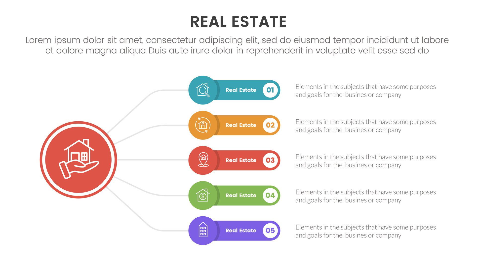 real estate property infographic template banner with round rectangle stack linked with 5 point list information for slide presentation Free Vector