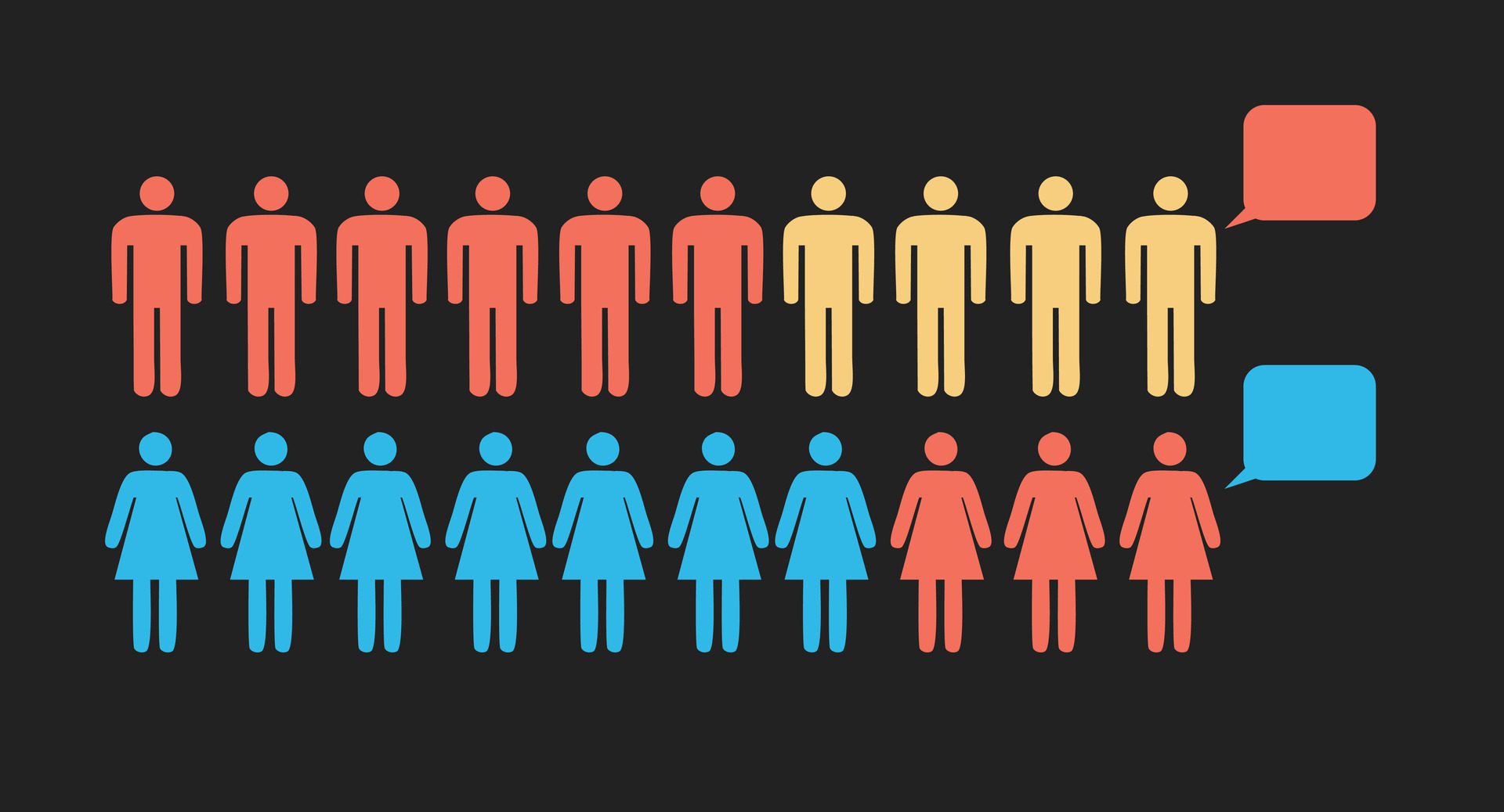 People percentage concept in flat style. Crowd of people vector illustration on black background. Free Vector